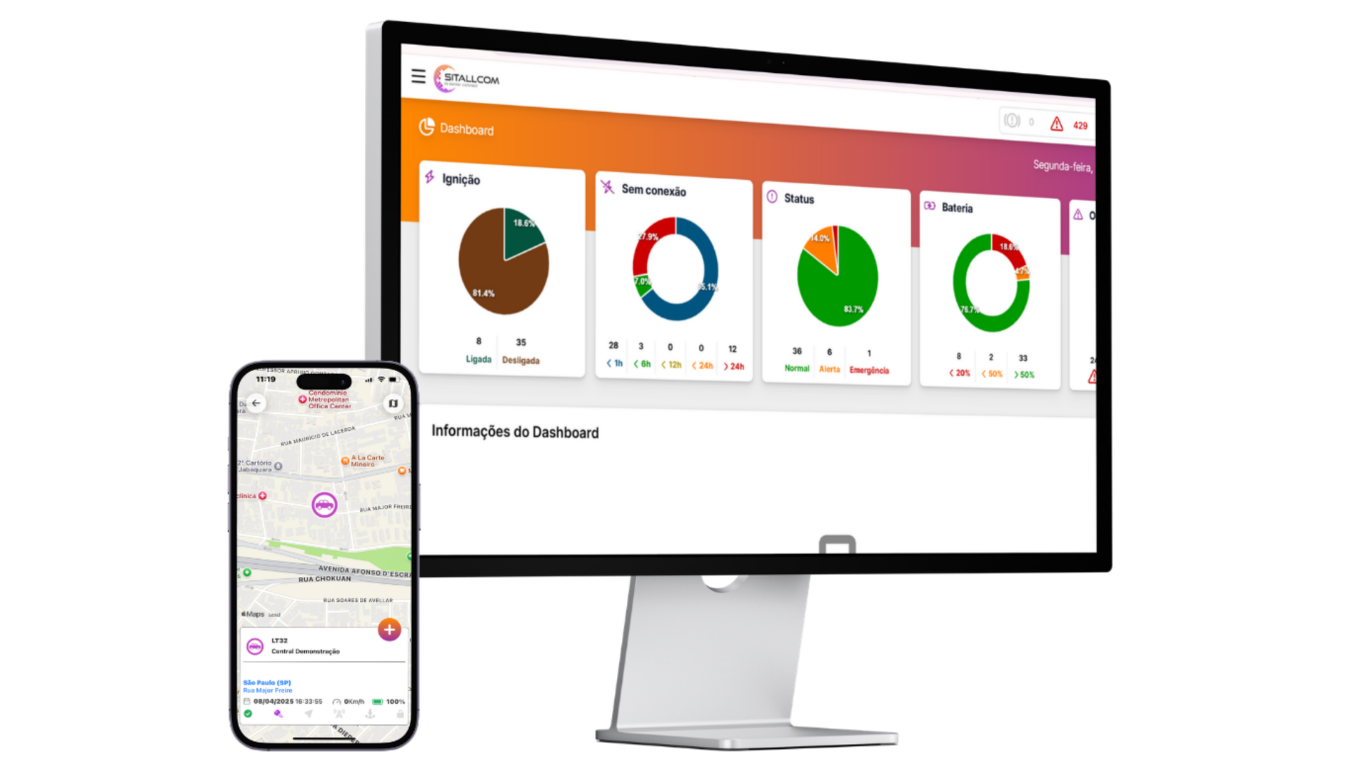 Plataforma VolpTrack